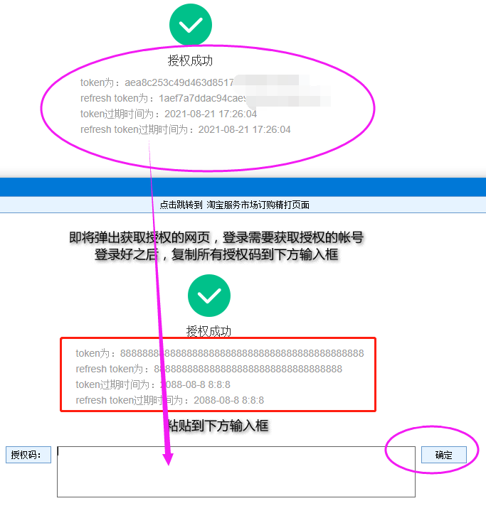 復(fù)制授權(quán)